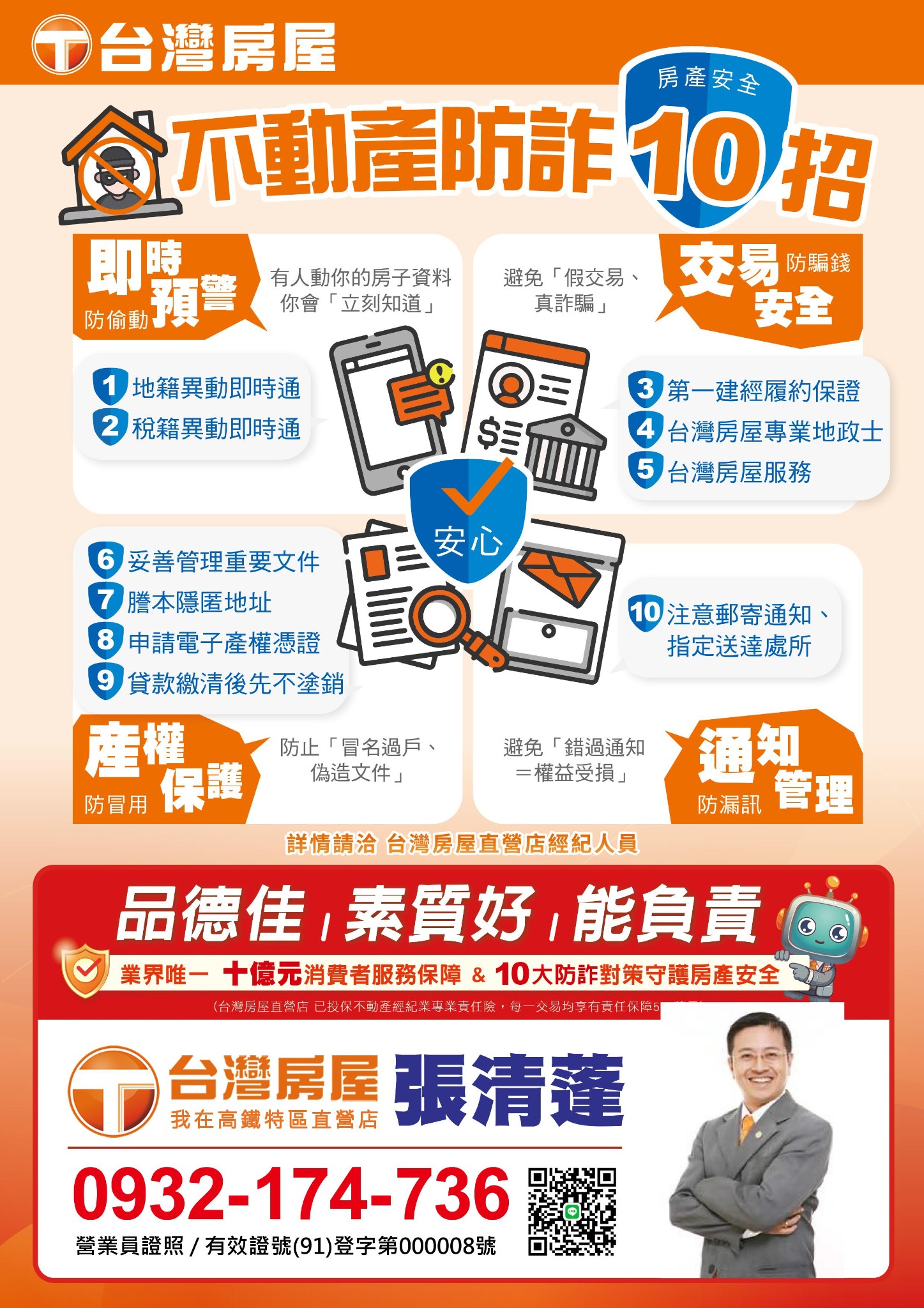 台灣房屋不動產防詐十招,包含即時預警、交易安全、產權保護與通知管理
